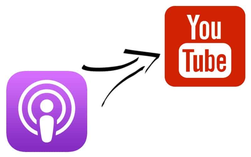 Audio to Video Solutions